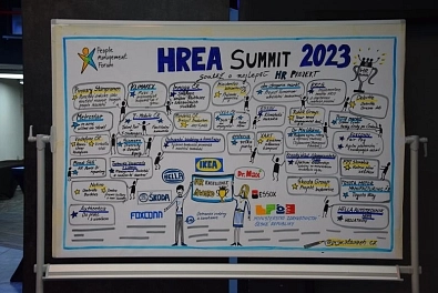 HREA 2023