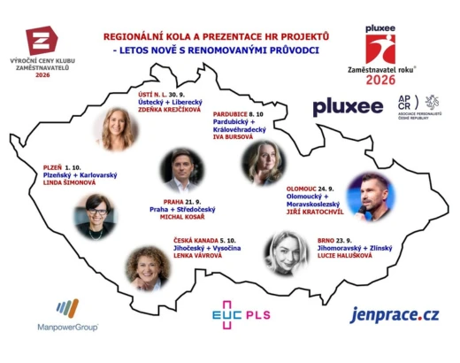 Pluxee zaměstnavatel roku | Regionální setkání